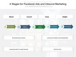 4 stages for facebook ads and inbound marketing