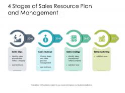 4 stages of sales resource plan and management