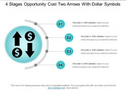 4 Stages Opportunity Cost Two Arrows With Dollar Symbols