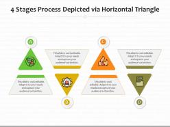 4 stages process depicted via horizontal triangle