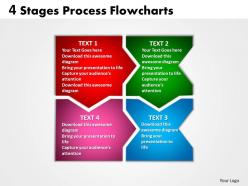 4 stages process flowcharts