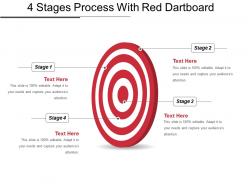 4 stages process with red dartboard