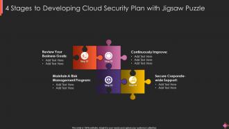 4 Stages To Developing Cloud Security Plan With Jigsaw Puzzle