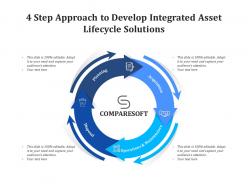 4 step approach to develop integrated asset lifecycle solutions