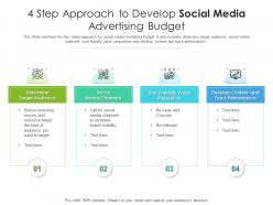4 step approach to develop social media advertising budget