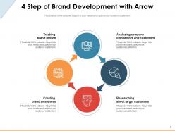 4 Step Arrow Analysis Evaluation Marketing Assessment Communication