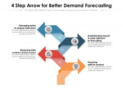 4 Step Arrow For Better Demand Forecasting