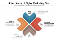 4 Step Arrow Of Digital Marketing Plan