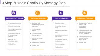 4 step business continuity strategy plan