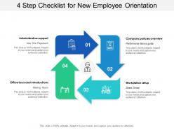 4 step checklist for new employee orientation