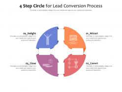 4 step circle for lead conversion process