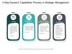4 step dynamic capabilities process in strategic management