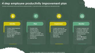 4 Step Employee Productivity Improvement Plan