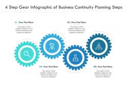 4 step gear of business continuity planning steps infographic template
