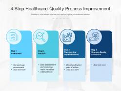 4 Step Healthcare Quality Process Improvement