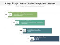 4 step of project communication management processes
