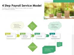 4 step payroll service model