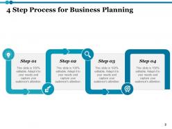 4 Step Process Business Planning Entrepreneurs Marketing Recruitment Risk