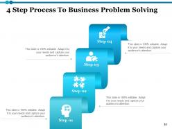 4 Step Process Business Planning Entrepreneurs Marketing Recruitment Risk