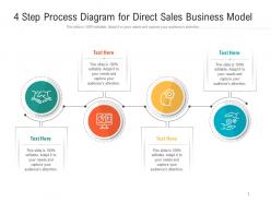 4 step process diagram for direct sales business model infographic template