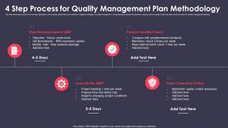 4 Step Process For Quality Management Plan Methodology