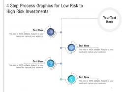 4 step process graphics for low risk to high risk investments infographic template