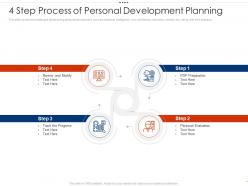 4 step process of personal development planning employee intellectual growth ppt introduction