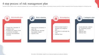 4 Step Process Of Risk Management Plan