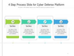 4 step process slide for cyber defense platform infographic template