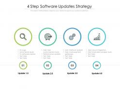 4 step software updates strategy