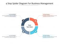 4 step spider diagram for business management