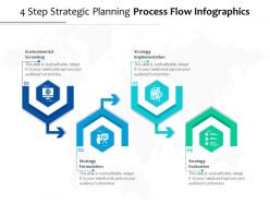 4 step strategic planning process flow infographics
