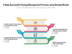 4 Step Successful Change Management Process Using Stacked Books