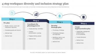 4 Step Workspace Diversity And Inclusion Strategy Plan