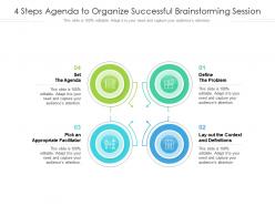 4 steps agenda to organize successful brainstorming session