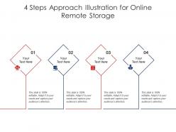 4 steps approach illustration for online remote storage infographic template