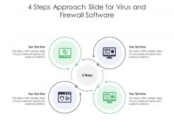 4 steps approach slide for virus and firewall software infographic template