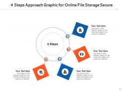 4 steps approach storage service mobile internet cloud storage