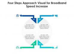 4 steps approach visual for broadband speed increase infographic template