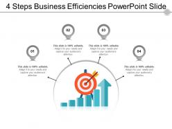 4 steps business efficiencies powerpoint slide