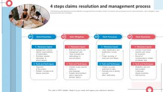 4 Steps Claims Resolution And Management Process