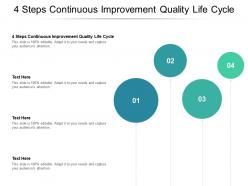4 steps continuous improvement quality life cycle ppt powerpoint presentation portfolio brochure cpb