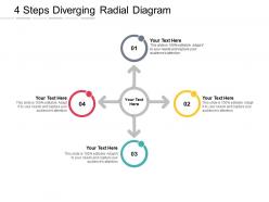 4 steps diverging radial diagram
