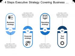4 steps executive strategy covering business financial and operational strategy