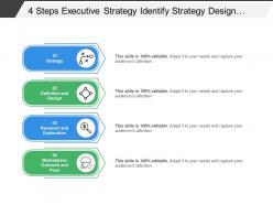 4 Steps Executive Strategy Identify Strategy Design Research Review And Negotiation