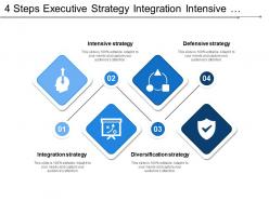 4 steps executive strategy integration intensive diversification and defensive strategy