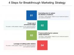 4 steps for breakthrough marketing strategy
