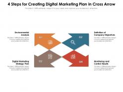 4 Steps For Creating Digital Marketing Plan In Cross Arrow