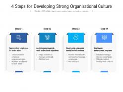 4 steps for developing strong organizational culture