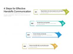 4 steps for effective handoffs communication
